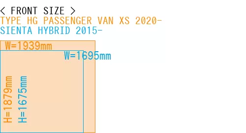#TYPE HG PASSENGER VAN XS 2020- + SIENTA HYBRID 2015-